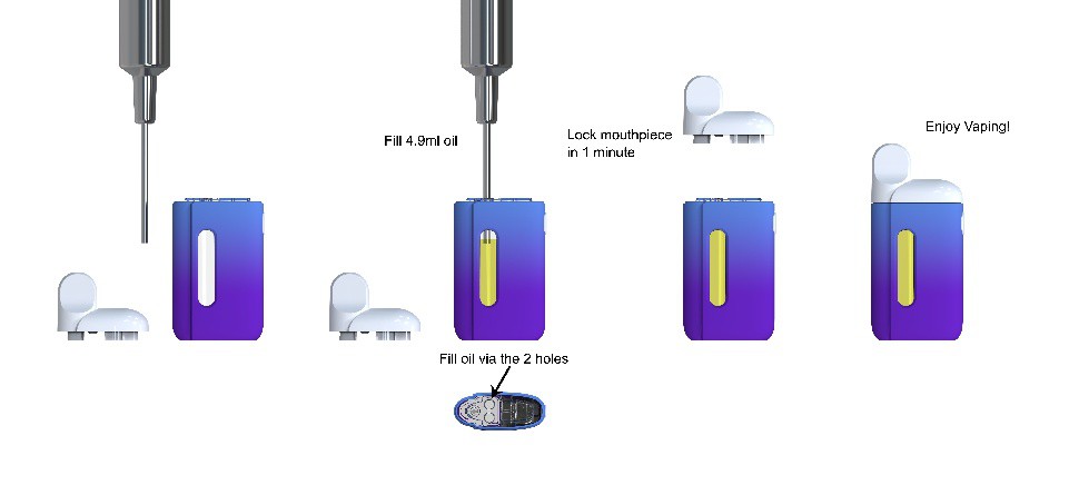 Preheat Dispasable CBD Pod t 21